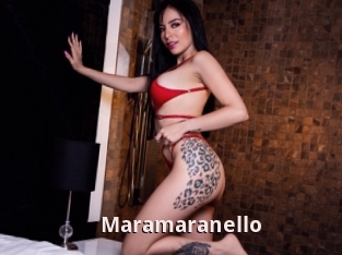 Maramaranello